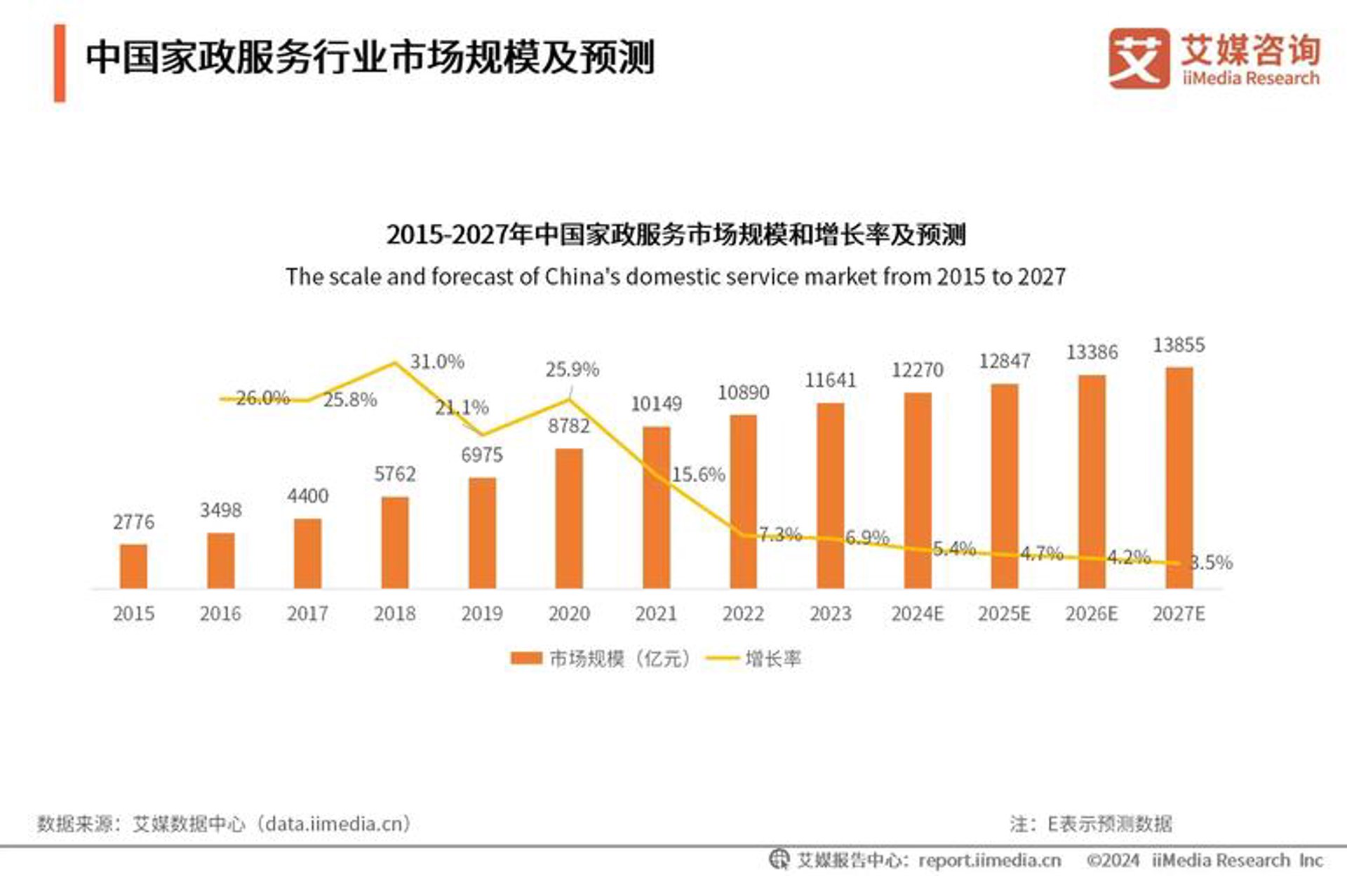 远成伟业科技